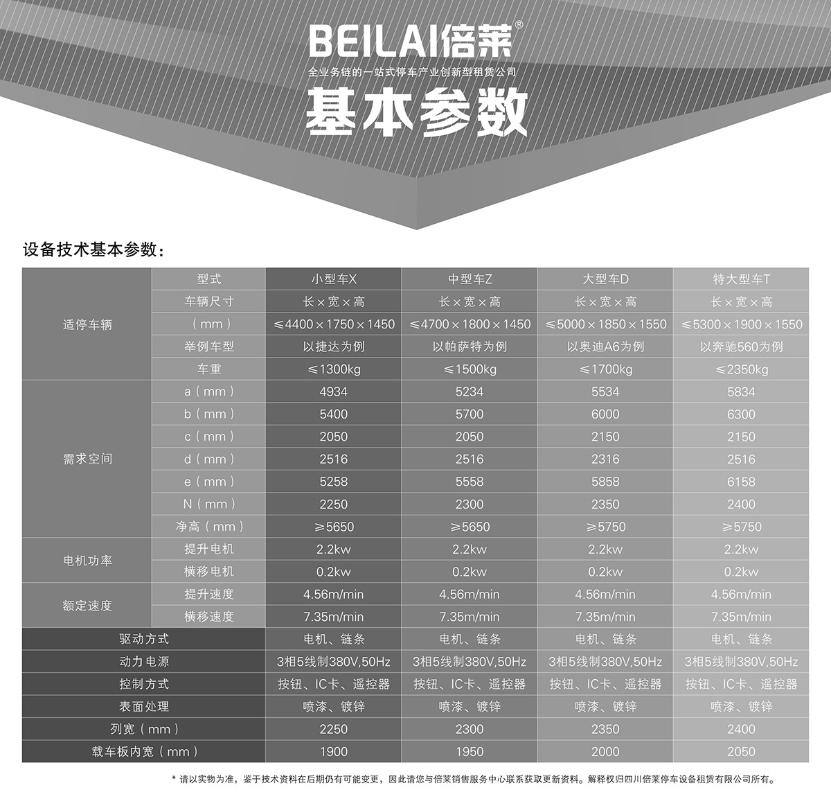 云南负一正二地坑PSH3D1三层升降横移类机械式立体车库设备基本参数.jpg