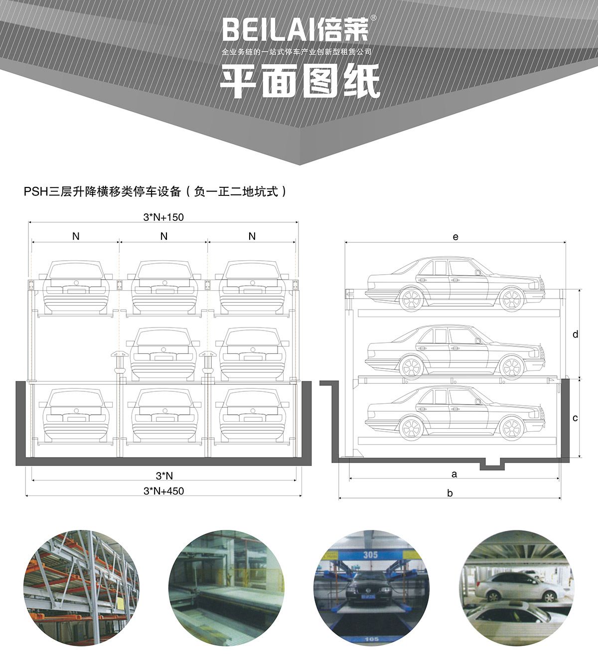 psh3d1负一正二地坑三层升降横移类机械式立体车库设备简介